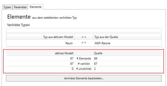 Zusammenfassung Elemente